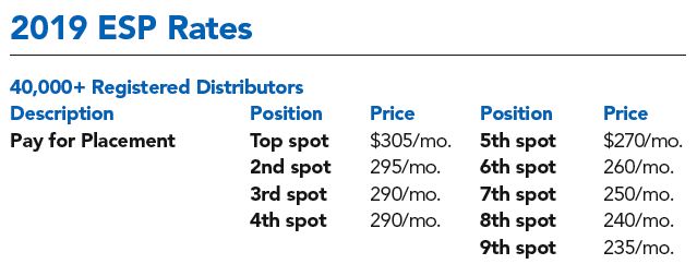 esp_pay_for_placement