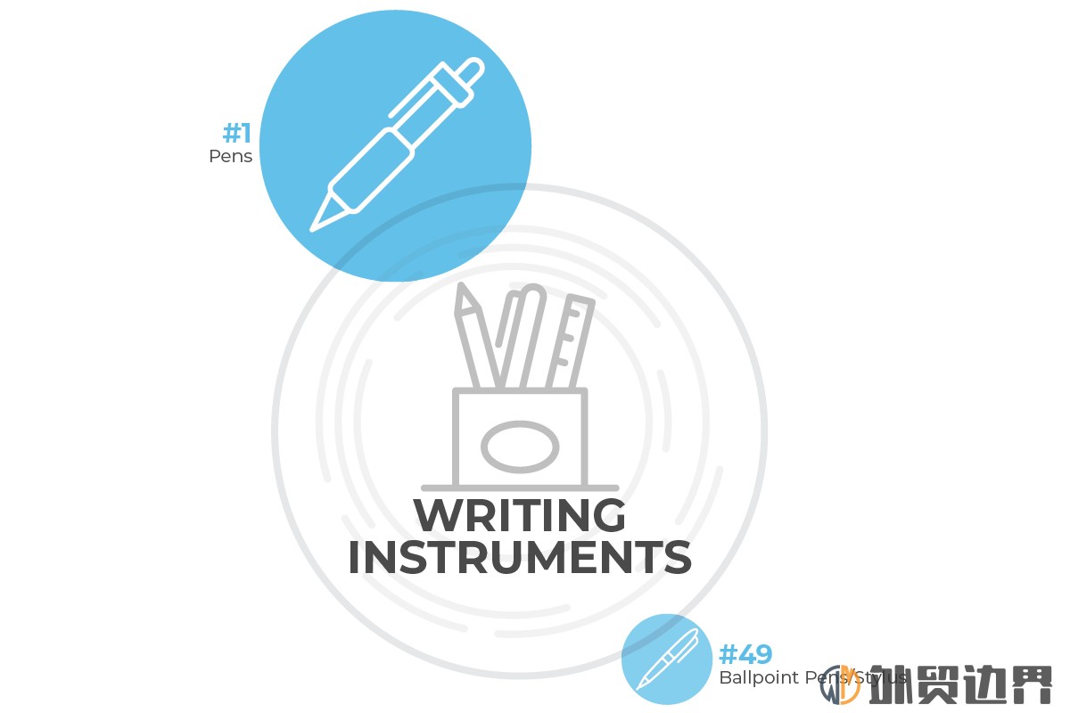 writing-instruments