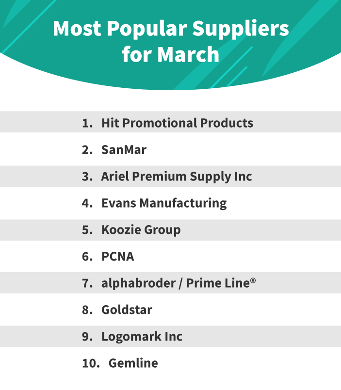 Top-Suppliers-Mar