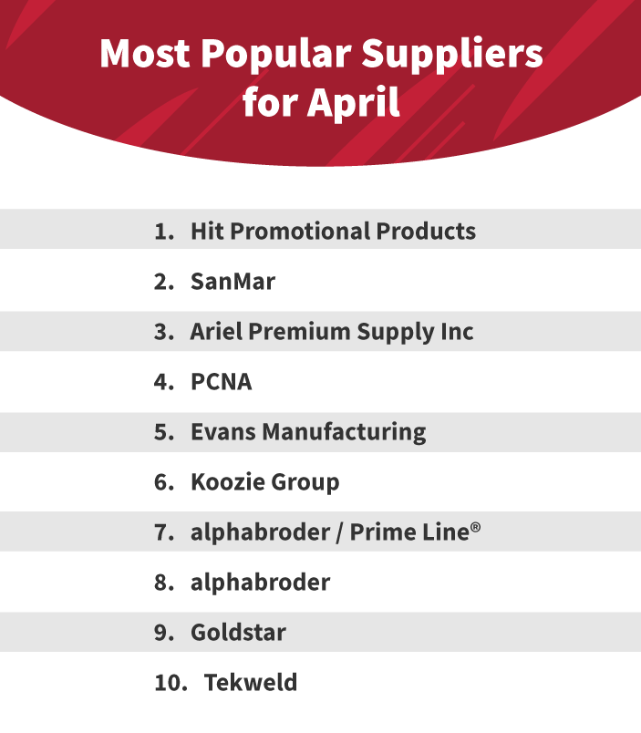 Top-Suppliers-Apr