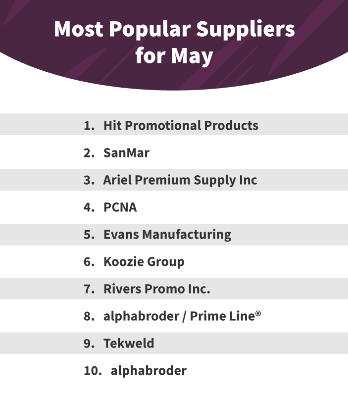 Top-Suppliers-May