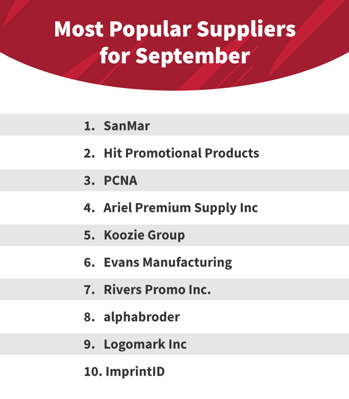 Top-10-Suppliers_September