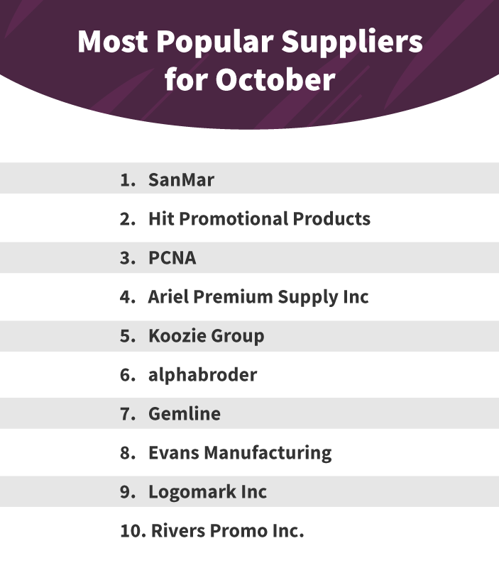 Top-Suppliers_October