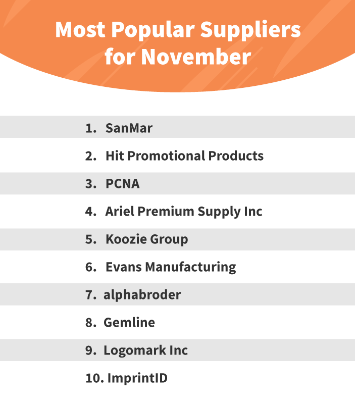 Top-Suppliers_Nov