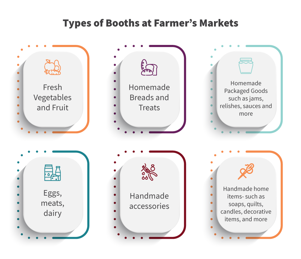 02-infographics
