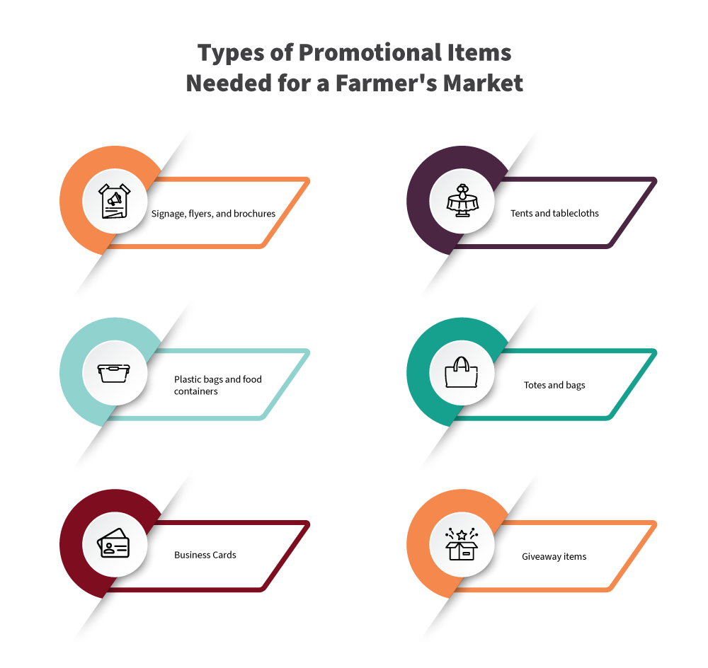 Farmers-Market-updated-products-image