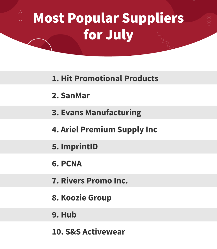 Most-Popular-Suppliers_July-895x1024